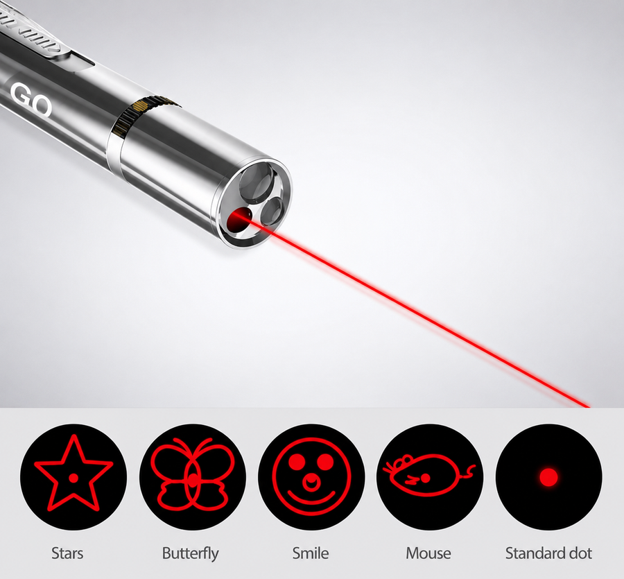 5 laser beam patterns diagram