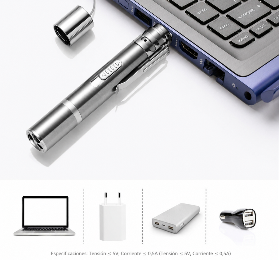 USB-C charging diagram