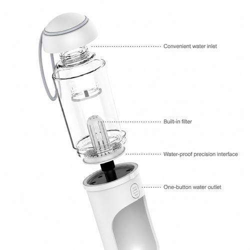 Portable Pet Water Bottle